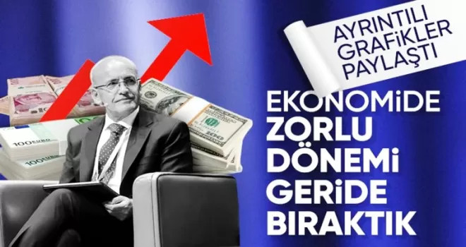 Mehmet Şimşek’ten büyüme değerlendirmesi: Zorlu dönemi geride bıraktık