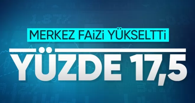 Merkez Bankası politika faizi temmuzda yüzde 15’ten yüzde 17,5’e çıktı
