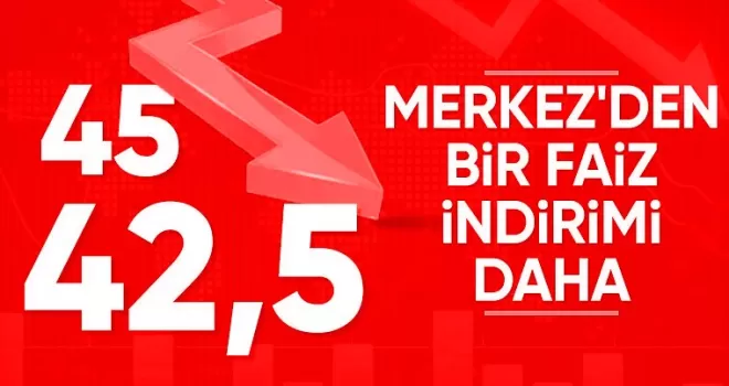 TCMB, Mart 2025 politika faizini yüzde 45’ten yüzde 42,5’e indirdi