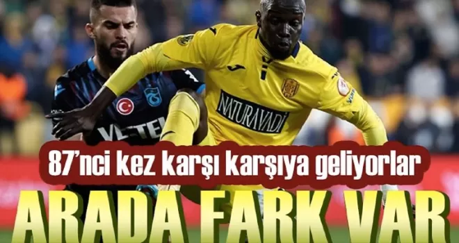 Trabzonspor, tarihinde Ankaragücü ile 87’nci kez karşı karşıya geliyor