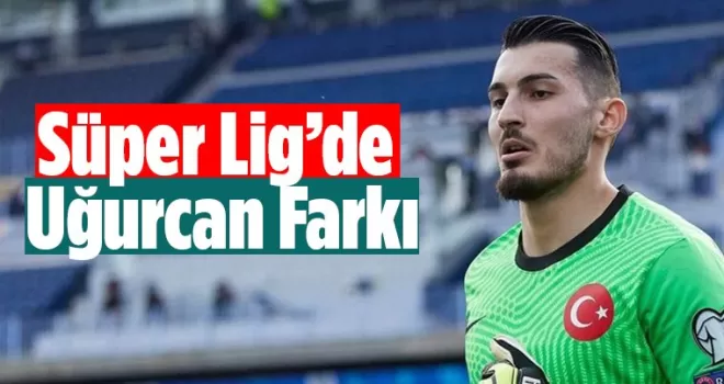 Trabzonspor'un kalesi rakiplere şans tanımıyor