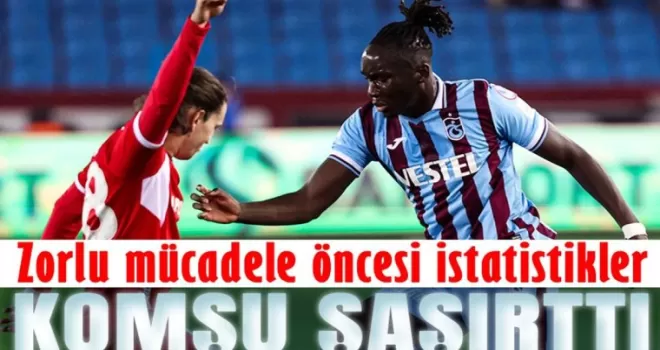 Trabzonspor ve Samsunspor’un Durumu ve İstatistikler