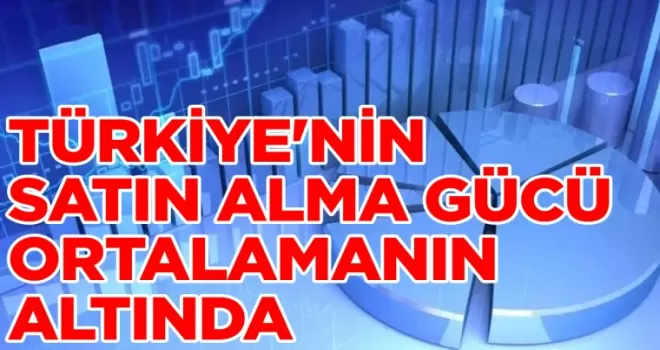 TÜİK Açıkladı: Türkiye’nin Satın Alma Gücü AB Ortalamasının Altında