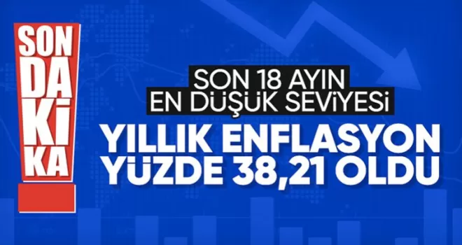 TÜİK haziran ayı enflasyonunu açıkladı