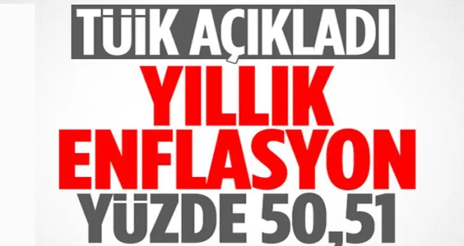 TÜİK mart ayı enflasyonunu açıkladı
