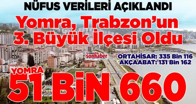 Yomra, Trabzon’un  3. Büyük İlçesi Oldu