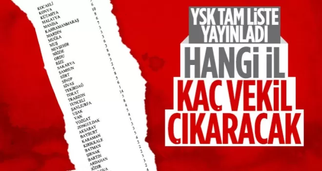 YSK illerin milletvekili sayılarını belirledi